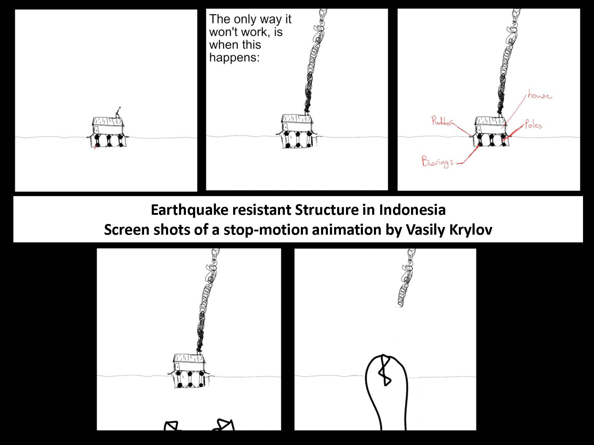 ks3 geography projects emanuel